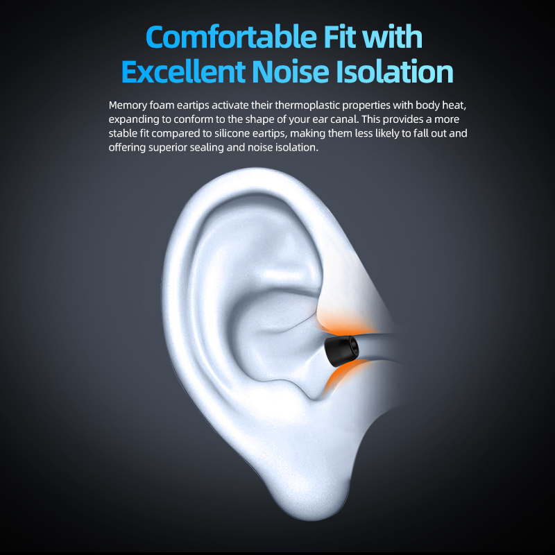 KZ-FT01 Almohadillas de espuma - Earphone Foam Tip reseña y precio
