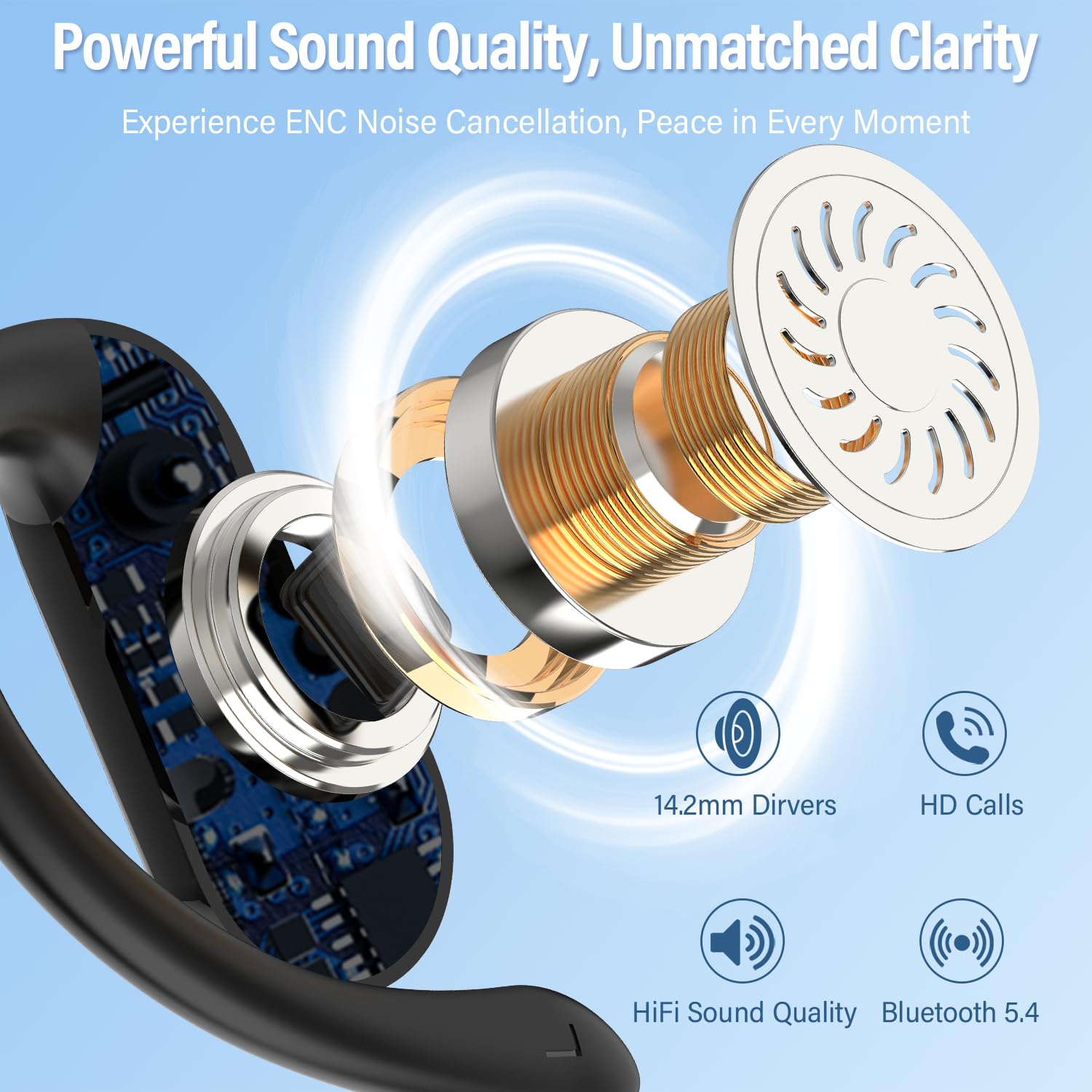 Auriculares Inalámbricos Bluet - Sports Earphone Hook reseña y precio