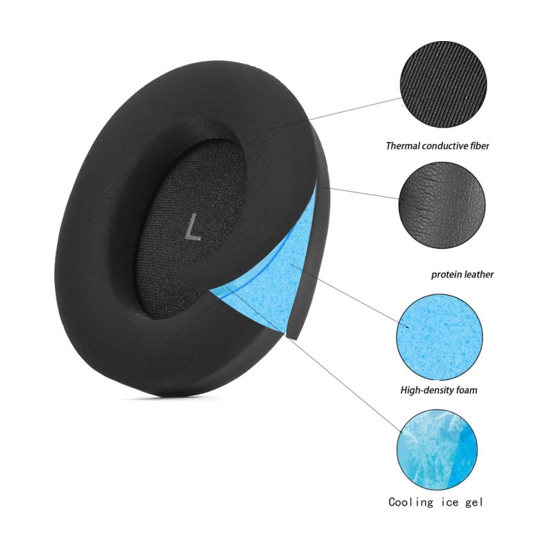 Almohadillas de espuma viscoel - Sennheiser Headphone Momentum 4 reseña y precio